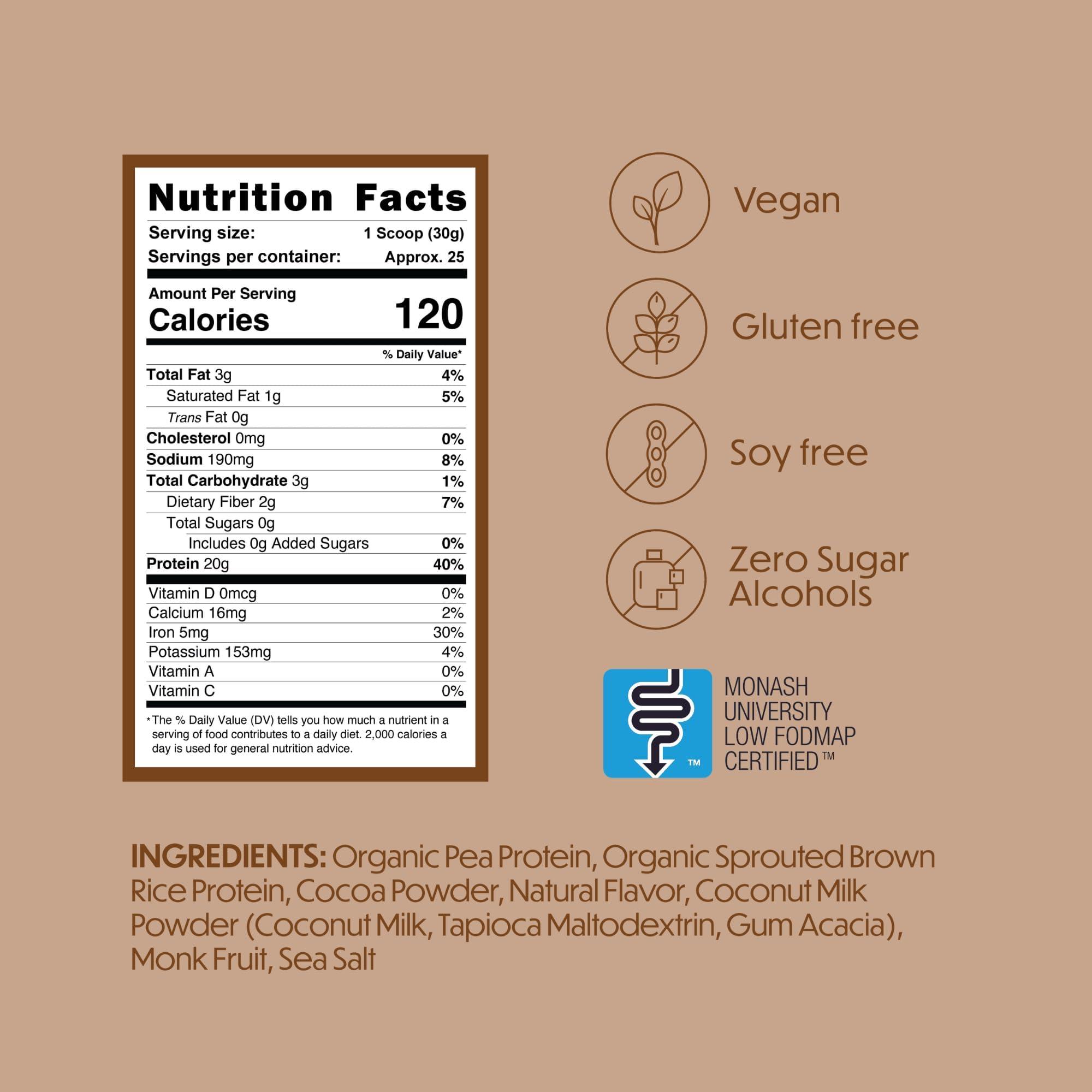 TumLove TumLove Vegan Protein Powder - Low FODMAP Certified, Gluten-Free, Dairy-Free, Soy-Free, 100% Gut-Friendly & Non-Bloating, Chocolate (25 Servings)