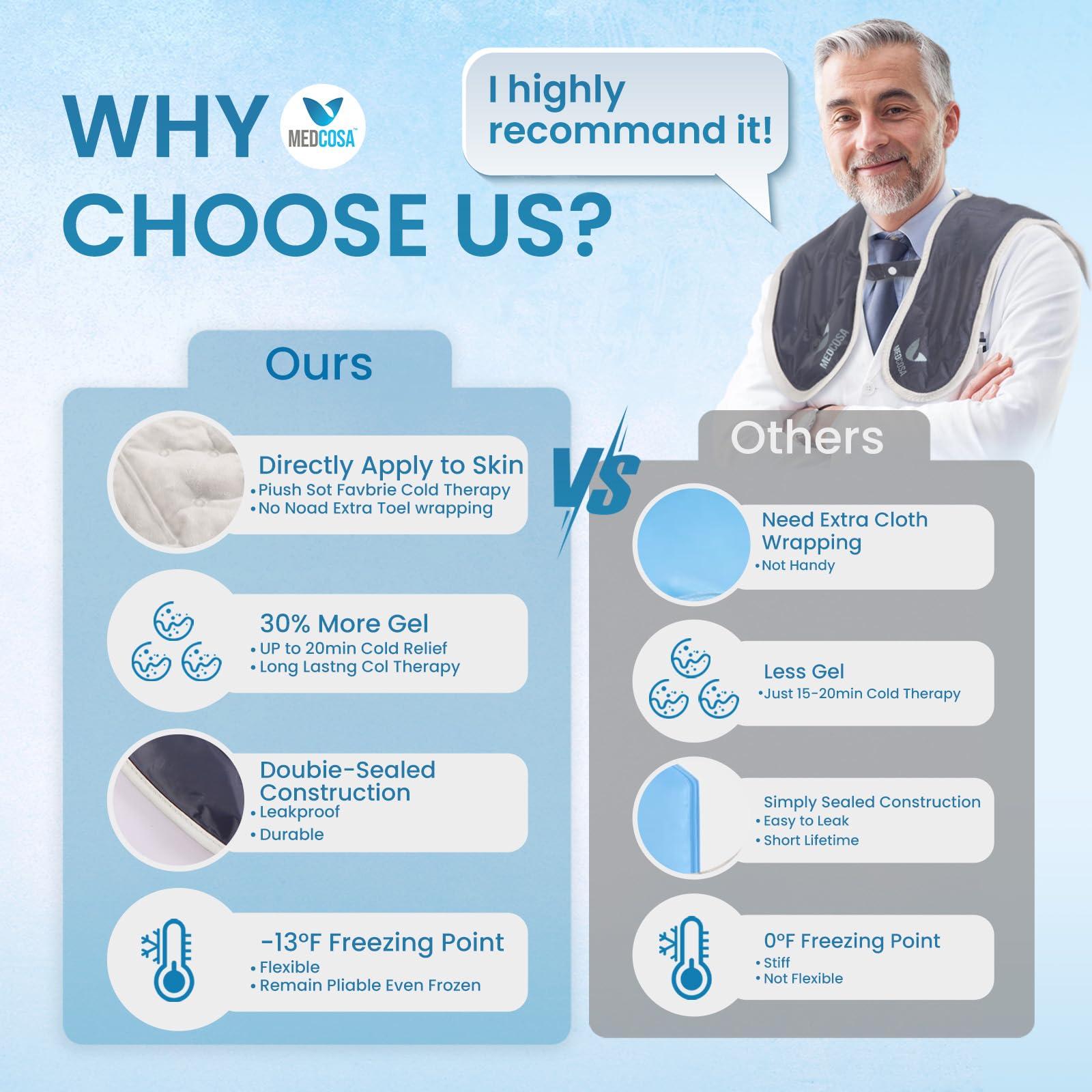 Medcosa Medcosa Large Neck and Shoulder Gel Ice Pack | Chill That Pain in The Neck | Neck & Shoulder Wrap Ideal for Post-Surgery, Reducing Muscle Pain & Aiding Injury Recovery