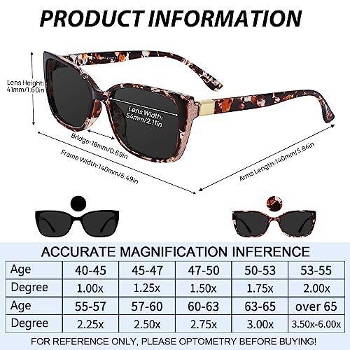 WEMOOTANTS WEMOOTANTS Sunglasses Readers Women Sun Reading Glasses 1.0 1.25 1.5 1.75 2.0 2.25 2.5 2.75 3.0 3.5 4.0 UV Protections (Leopard, 1.75)