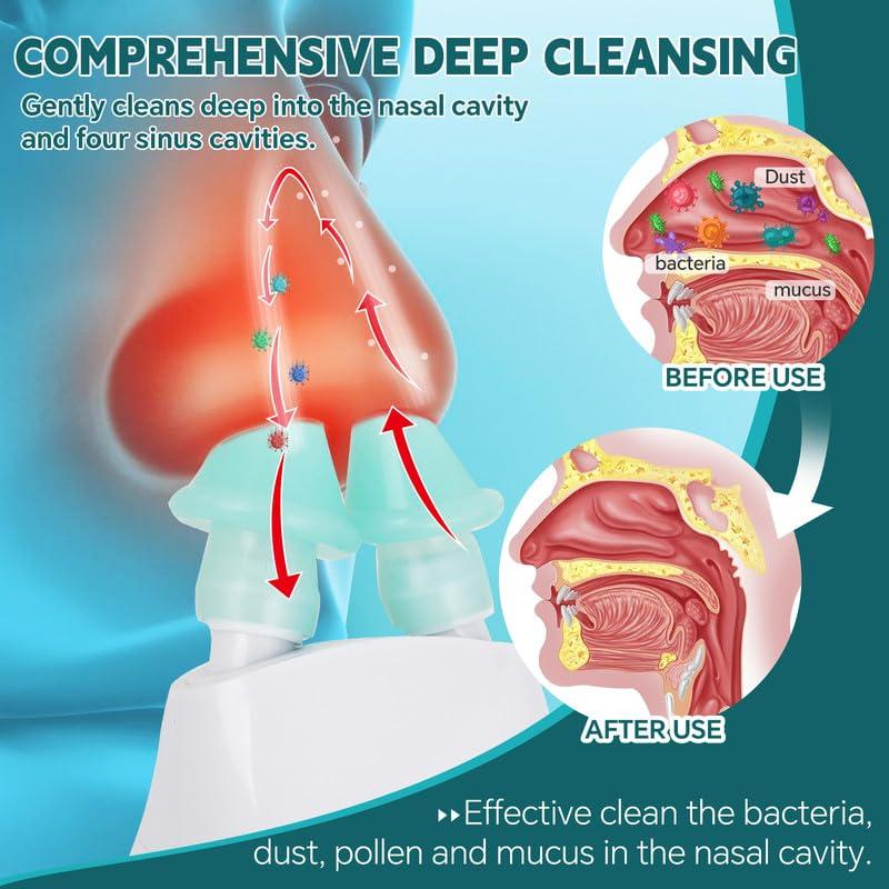 ronfnea Nasal Irrigation System with 30 Saline Packets Nasal Care, Sinus Rinse Machine, Nasal Rinse Machine, Nasal Cleaner with Auto Waste Collection Function for Sinus, Nasal Allergies - Green
