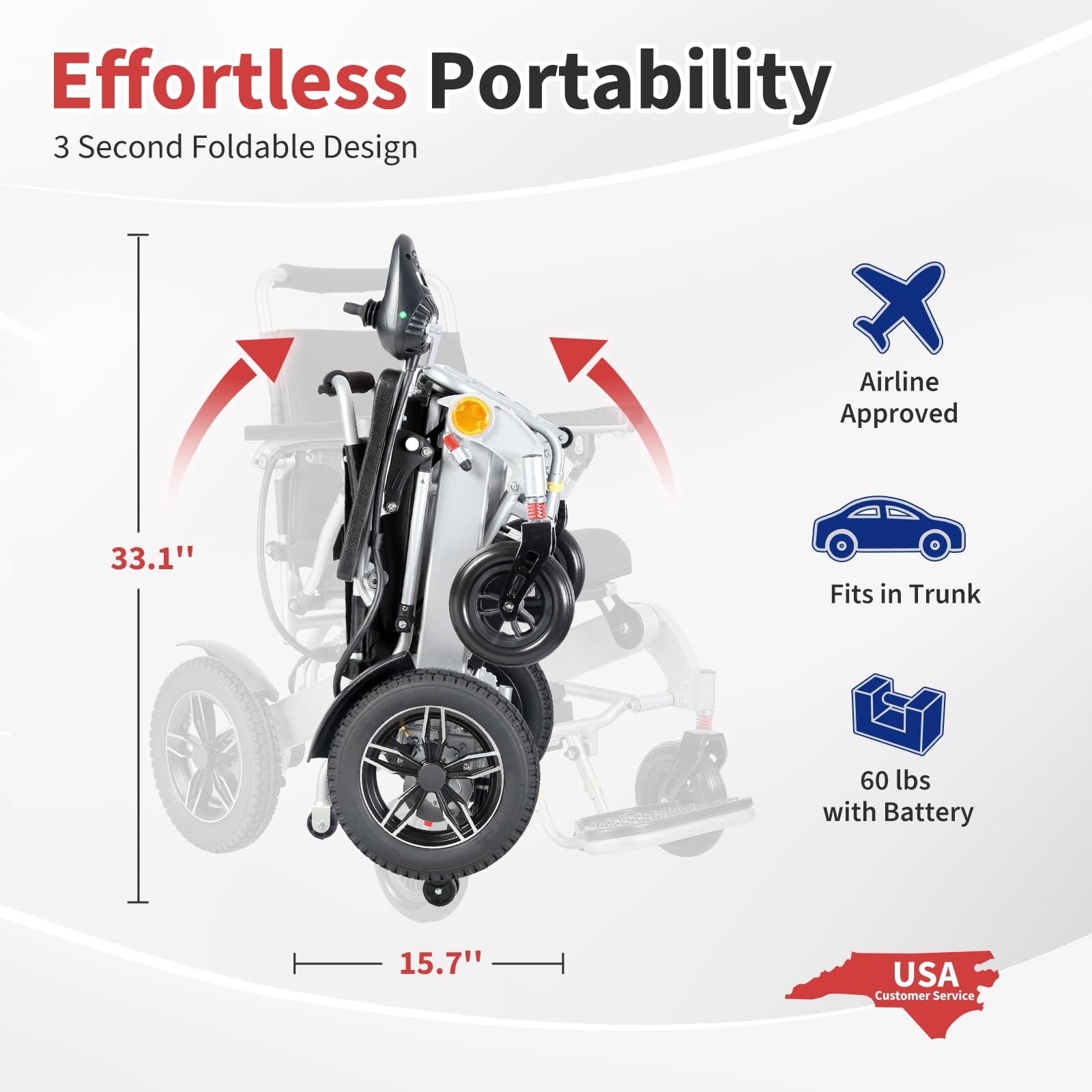 EvoTraQ EvoTraQ Electric Wheelchair for Adults, Lightweight & Foldable, Motorized Wheelchairs for Seniors, FSA/HSA Eligible, Up to 300 lbs Capacity Power, USA Based Surpport, Dual 250W Motors - Silver