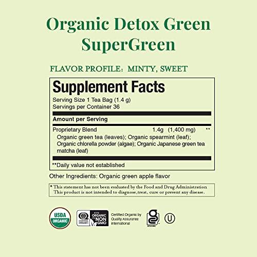 The Republic of Tea Republic Of Tea, Tea Detox Green Organic, 36 Count