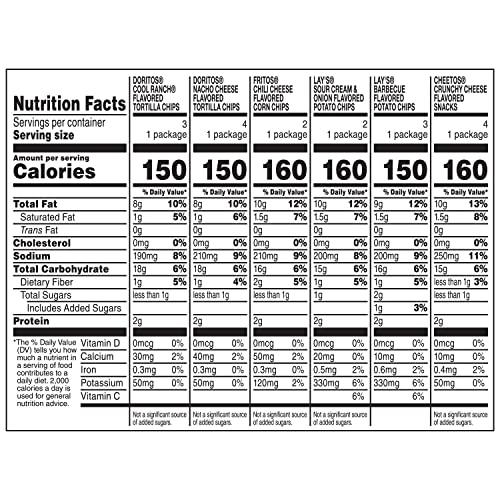 Frito Lay Frito-Lay Snacks Flavor Mix Chips Variety Pack, Doritos, Lay\'s, Chetos, Fritos, 1oz Bags -18 Count (Pack of 1) (Assortment May Vary)