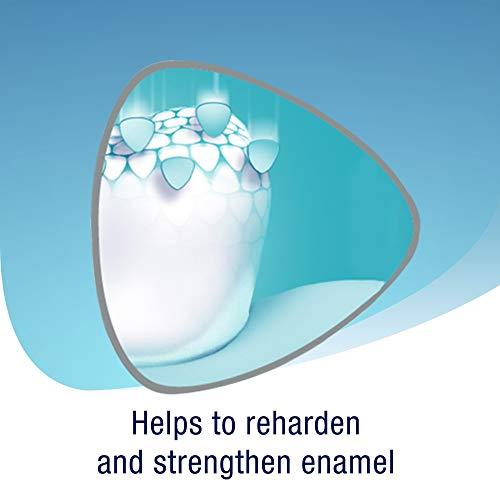 Sensodyne Sensodyne Pronamel 83065 Gentle Whitening Toothpaste (Pack of 12)