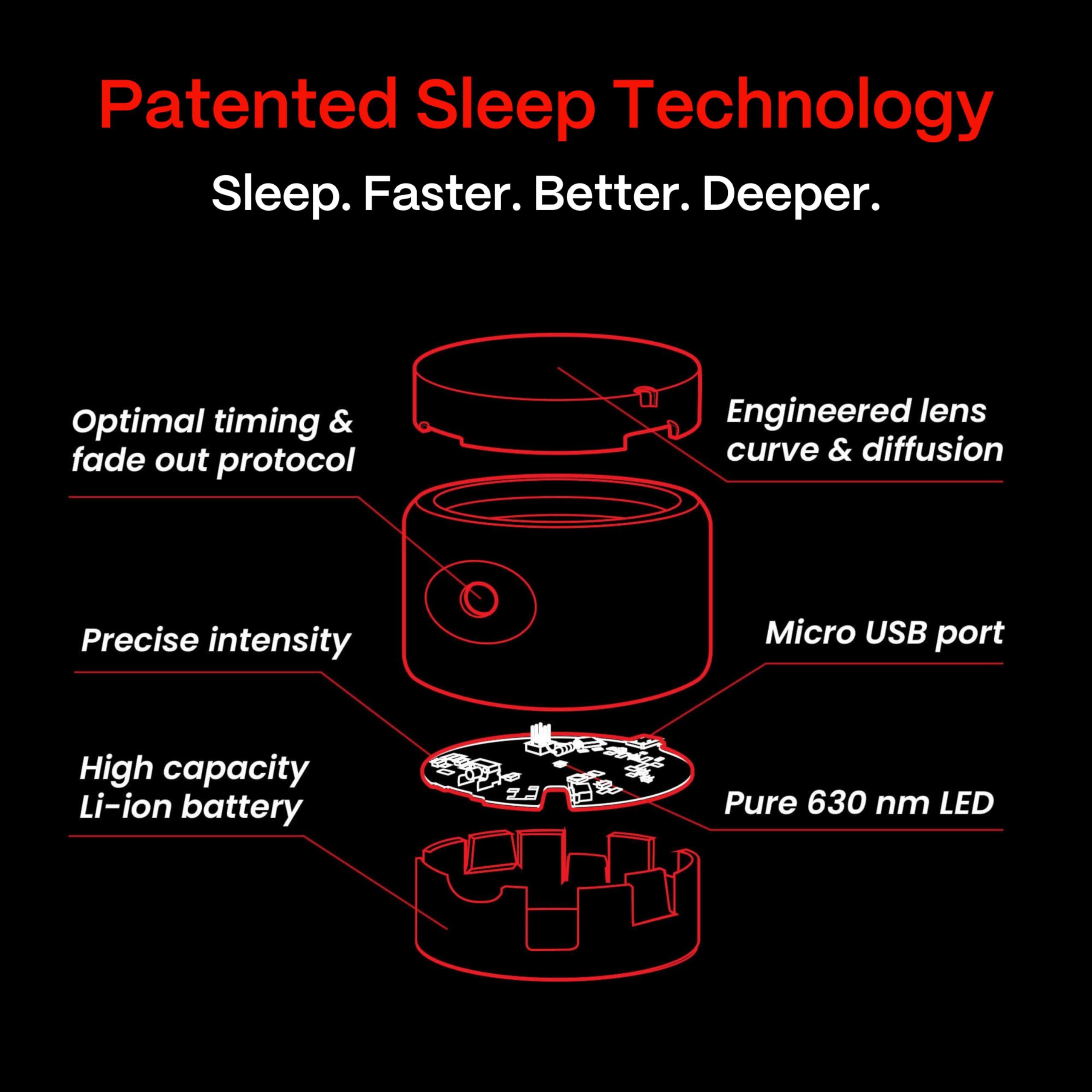 Helight Helight Sleep Kids Red Light Therapy Sleep Device 630nm Pure Red Light for Better Sleep Sleep Aid to Support Deep Relaxation and Quality Sleep Backed by Science for Babies & Kids Bedrooms