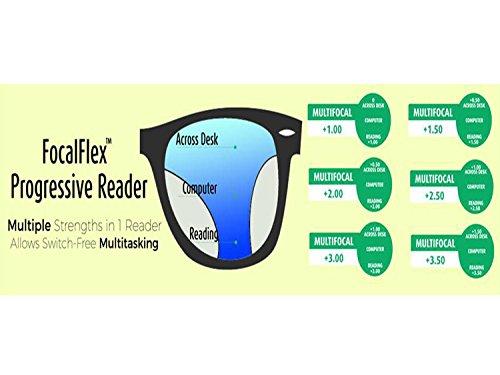 COLOR VIPER ColorViper Multifocal Progressive Computer Lens Multiple Strengths in 1 Reader Allow Switch Free Multitasking (2957 transparent pink, 3.50)