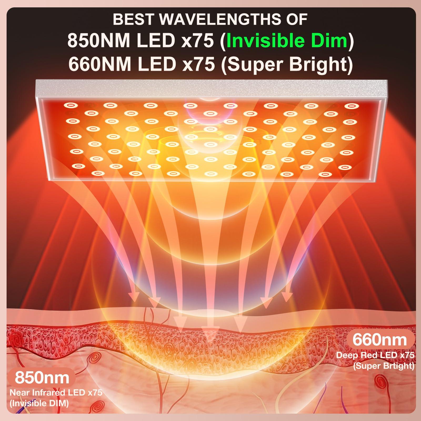 Skylaxy Red Light Therapy Lamp, Red Light Therapy for Body, Infrared Light Therapy Panel for Face with Stand, 660nm Red and 850nm Near Infrared LED Red Light Therapy Device at Home for Face and Body (2 Pack)