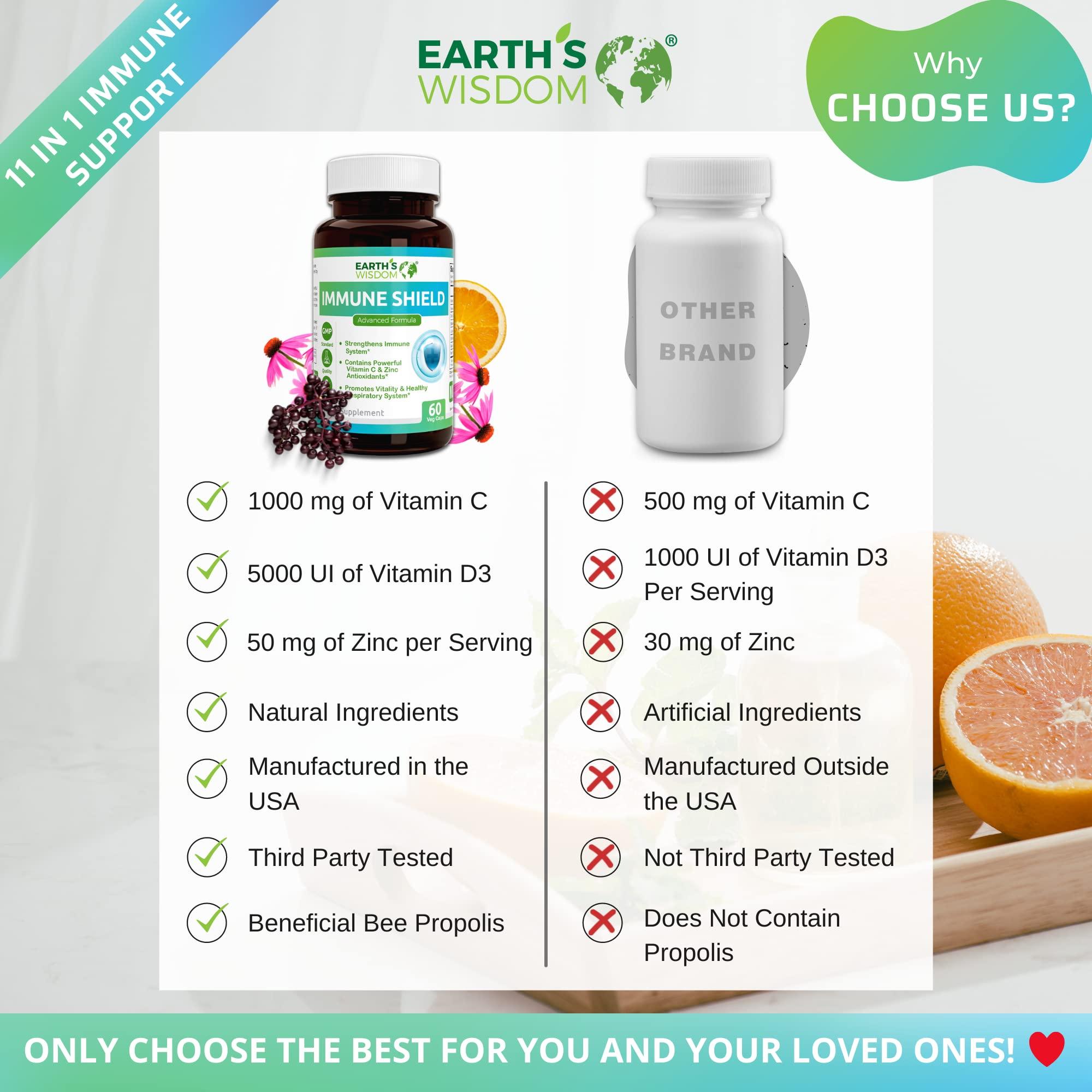 Earth's Wisdom Vitamin D3 5000 IU Vitamin C 1000mg Zinc 50mg - Immune Support Supplement Adults with Elderberry Echinacea Garlic Lysine Turmeric Ginger Propolis Pepper Gluten Free 60 Non-GMO Capsules