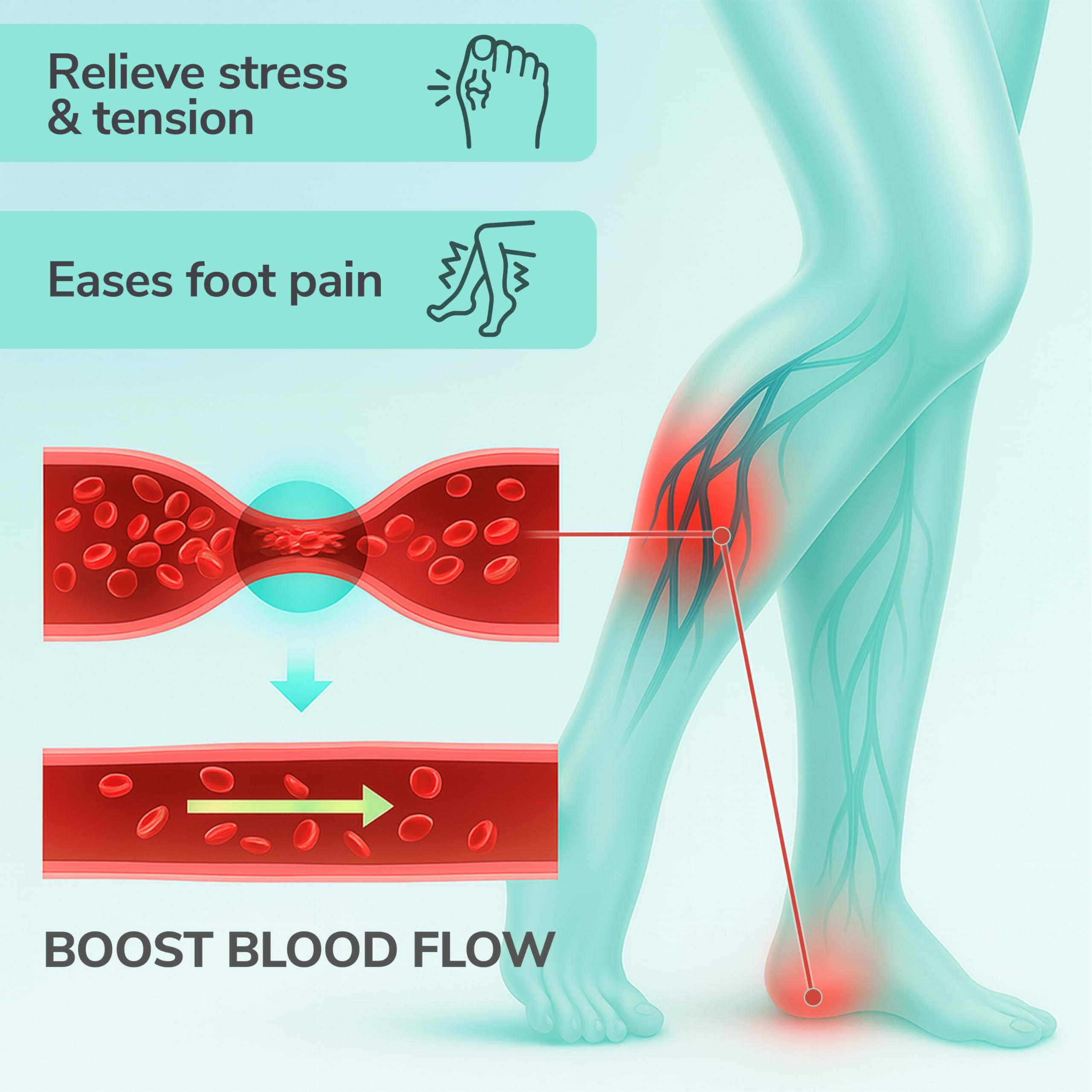MEDISTELLAR Acupressure Massage Slippers for Plantar Fasciitis & Neuropathy Relief Reflexology Foot Massager Sandals, Ideal Gift for Men & Women, Stress & Tension Relief, Pain Management for Foot Health