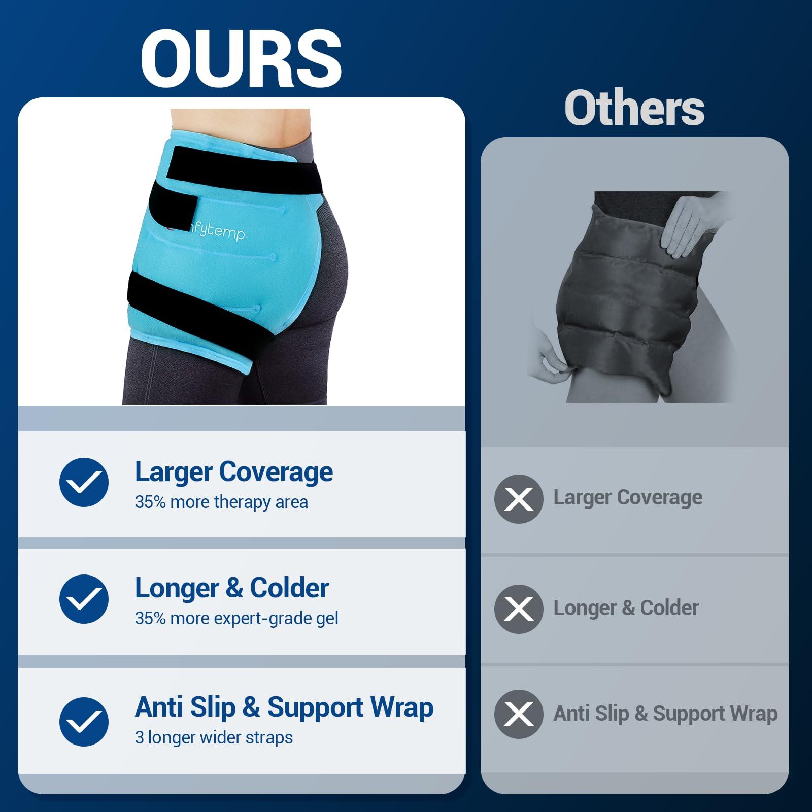 Comfytemp Comfytemp Large Hip Ice Pack Wrap for Sciatica, Hip Replacement, Fracture, Pain Relief, FSA HSA Eligible, Reusable Gel Ice Pack for Injuries, Cold Compression Physical Therapy Recovery Gifts(M/L)