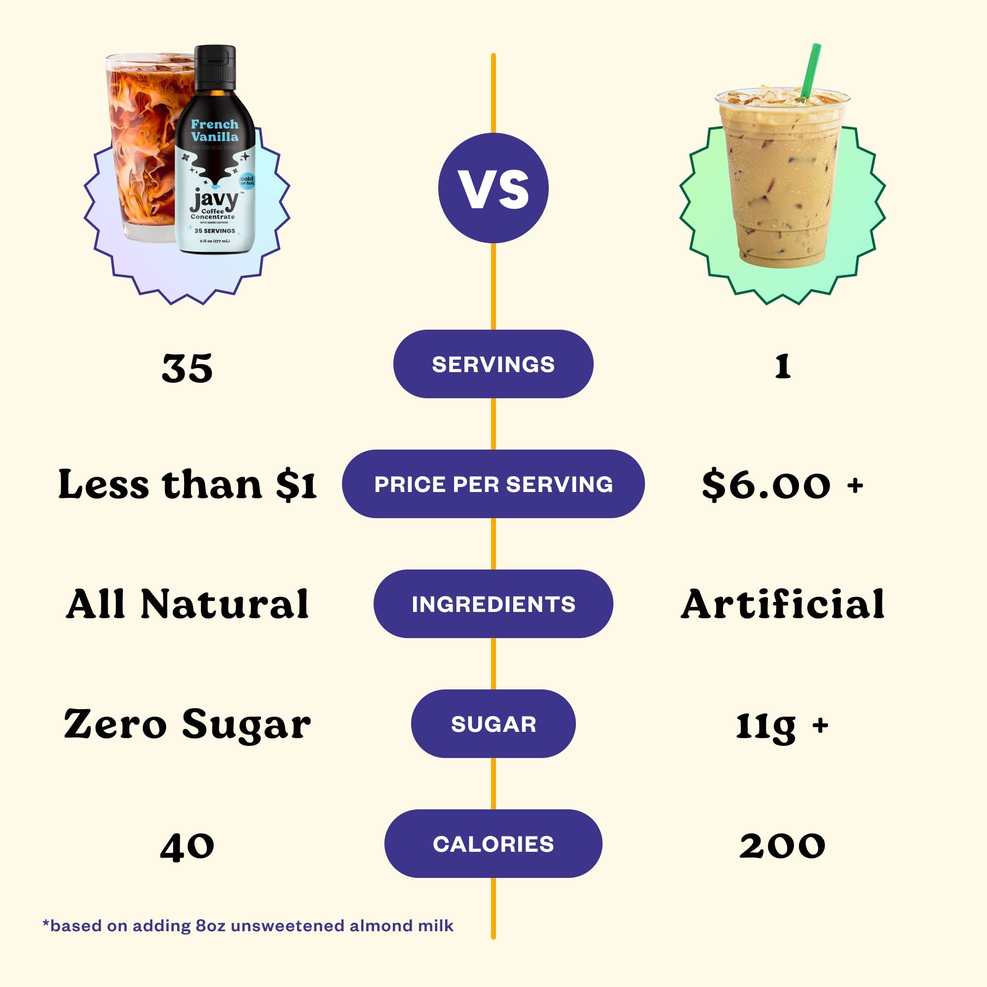 Valley Food Storage Multigrain Dried Cereal 10-Bag Bucket, 100 Servings | Premium Emergency Food Supply 25 Year Shelf Life | Survival Meal Kits Prepper Food, Off Grid Living Supplies | Valley Food Storage Packaged in USA