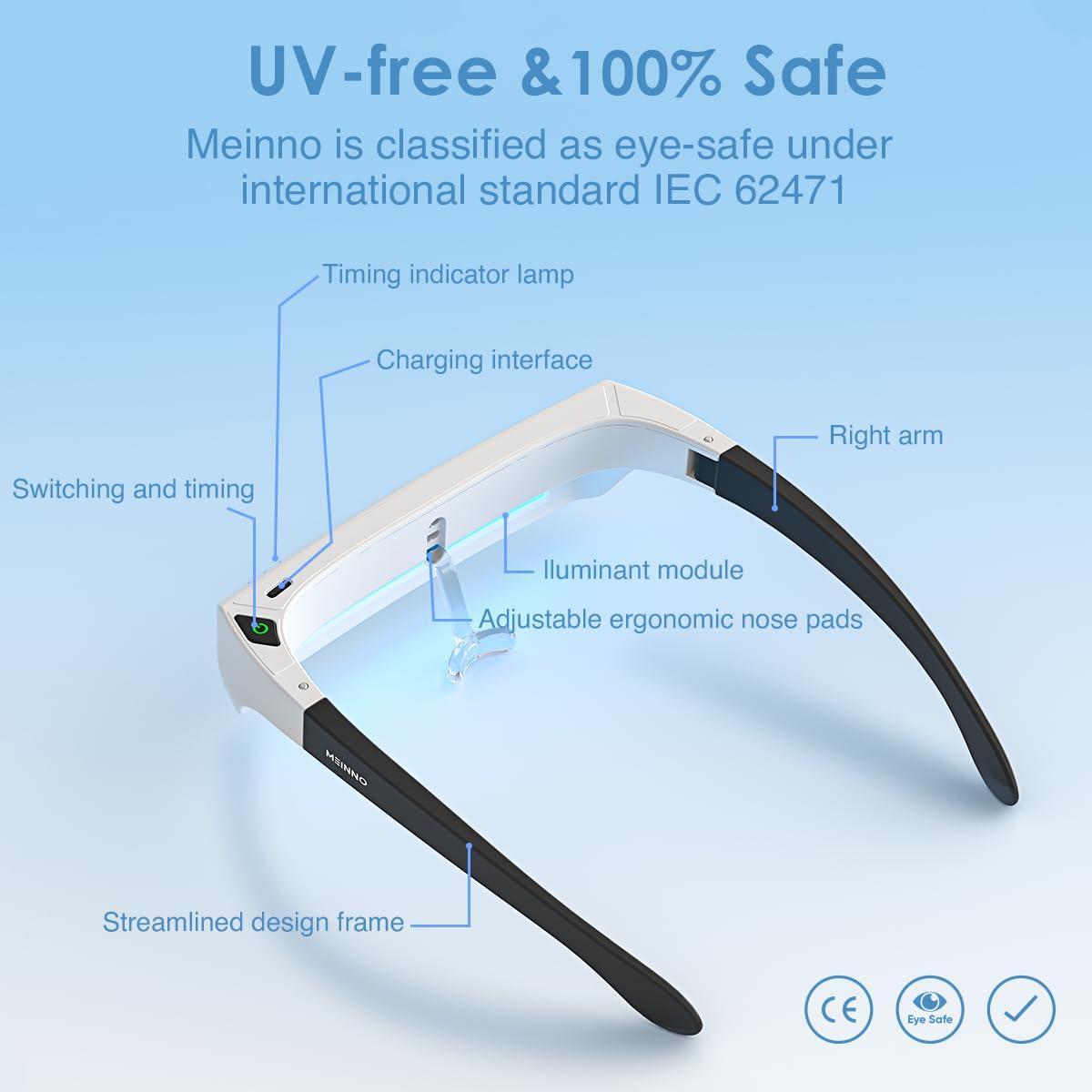 GentleGlow MEINNO Light Therapy Glasses, Blue-White UV-Free Light Therapy Lamp, Portable Daylight Lamp, Wearable Sunlight Lamp, Boost Energy, Relief for Sleep Problems, Jet Lag, Equivalent to 10000 Lux