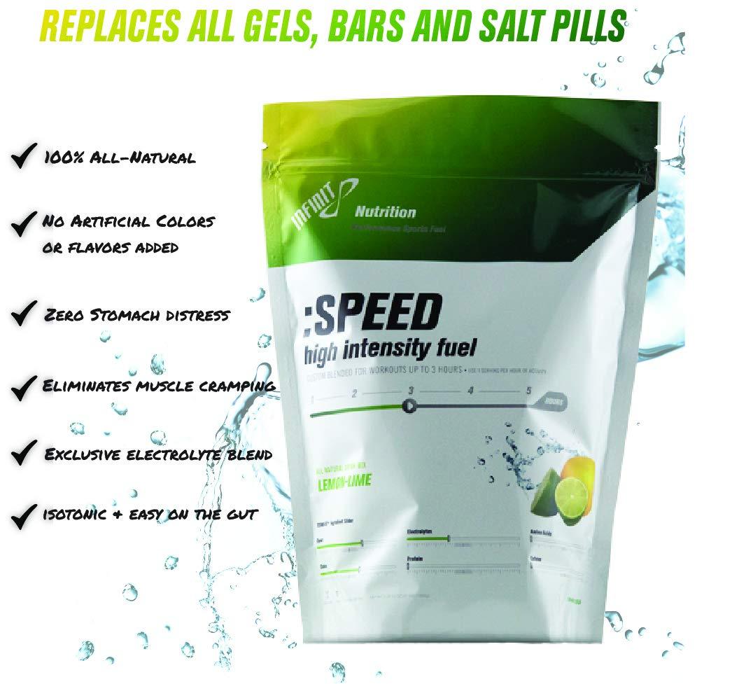 Infinit Nutrition Infinit Nutrition :Speed High-Intensity Fuel