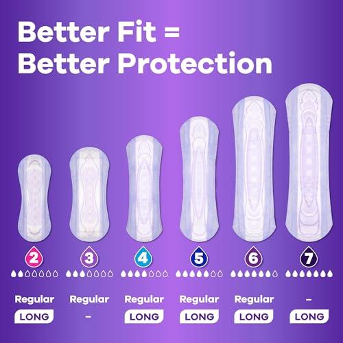 Always Discreet Always Discreet Adult Incontinence Pads for Women, Extra Heavy Absorbency, Long Length, Postpartum Pads, 112 CT