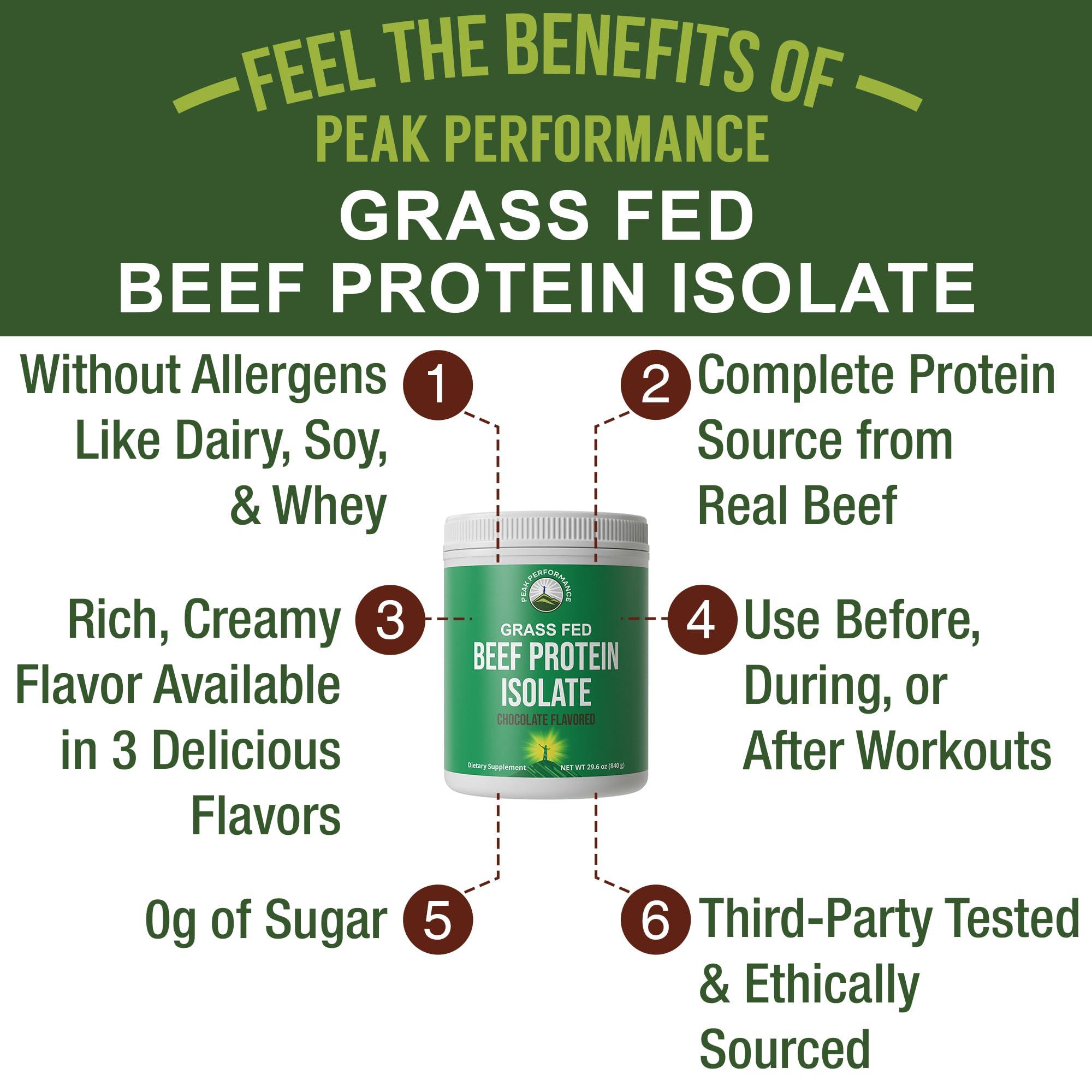 Peak Performance Grass Fed Beef Protein Powder - Lactose Free Great Tasting Beef Protein Isolate. Complete Animal Based Non Dairy Paleo Carnivore Supplement for Prime Muscle Building. No Whey. Vanilla Flavor