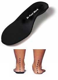 Dr.Foot Dr Foot's Work Insoles - Medium