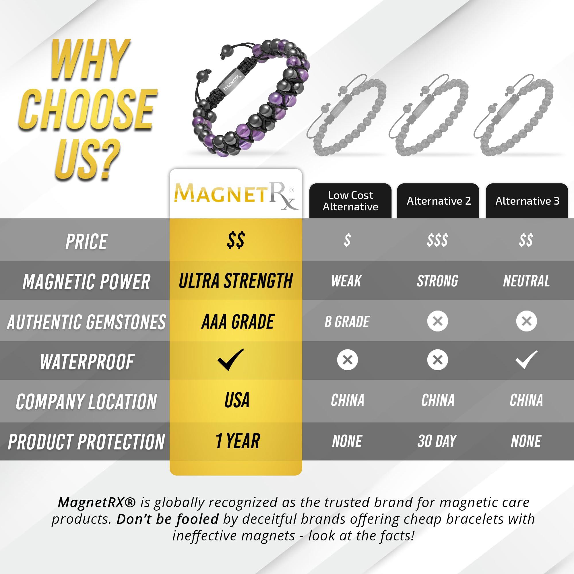 MagnetRX MagnetRX Hematite & Amethyst Bracelet MAX Strength Magnetic Hematite Bracelets Natural Amethyst Crystals Purple Beaded Bracelets for Women