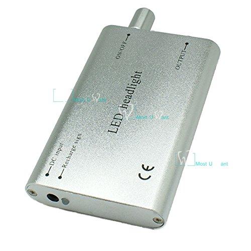 Dental Lab Surgical Medical Binocular Eye Loupe Glass 3.5X Amplification Magnifier with Led Headlight Clip Type