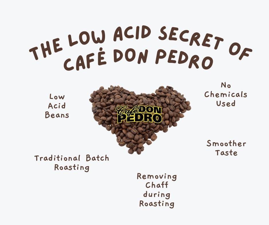 Cafe Don Pedro Cafe Don Pedro American Roast Naturally Low Acid Coffee - 34.5 Ounce Large Can for Coffee Lovers with Sensitive Stomachs - Delicious, Smooth Flavor, Medium Roast Stone Ground Coffee