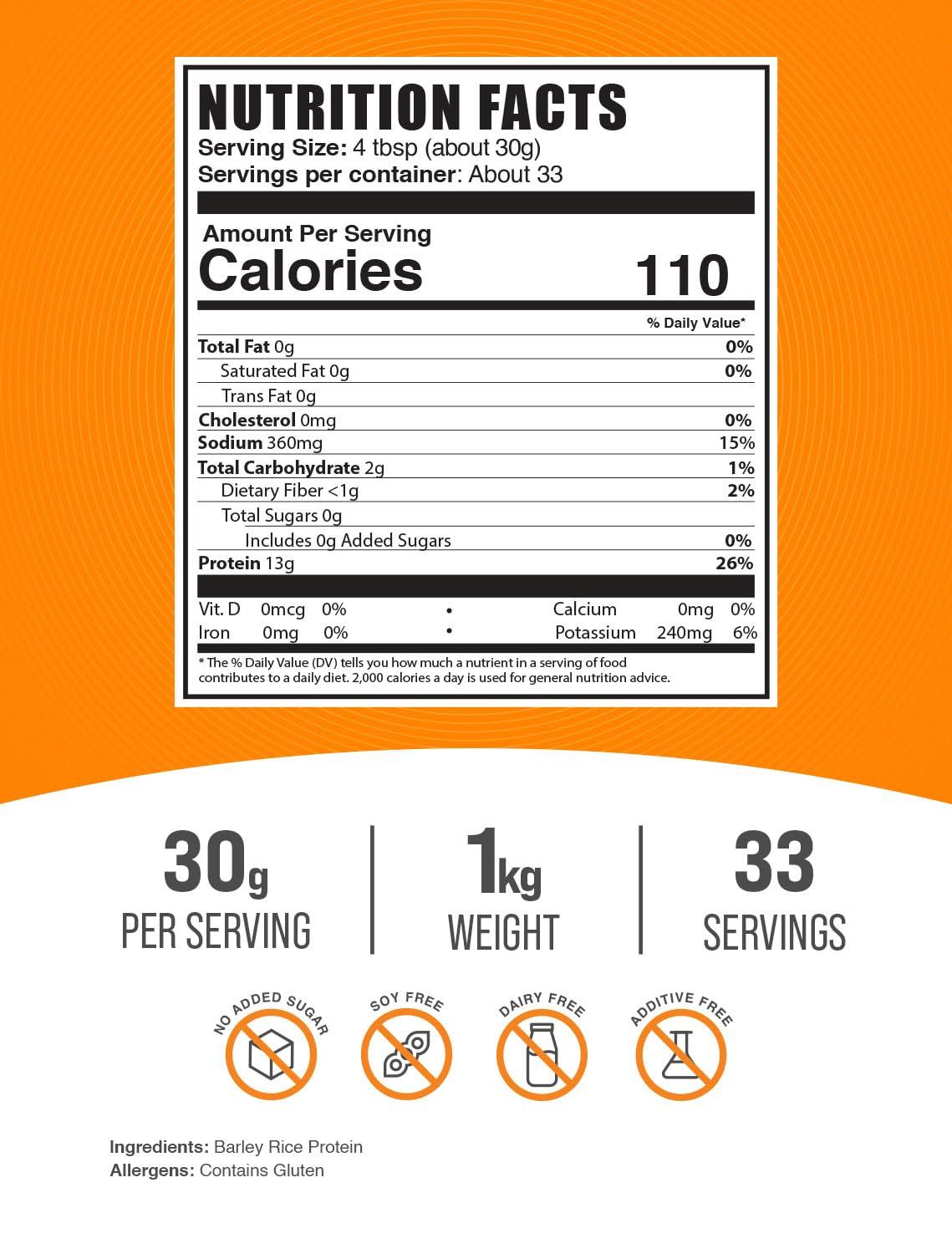 BULKSUPPLEMENTS.COM BulkSupplements.com Barley Rice Protein Powder - Vegan Protein Powder, Unflavored Protein Powder - Dairy Free Protein Source, 30g per Serving, 1kg (2.2 lbs) (Pack of 1)