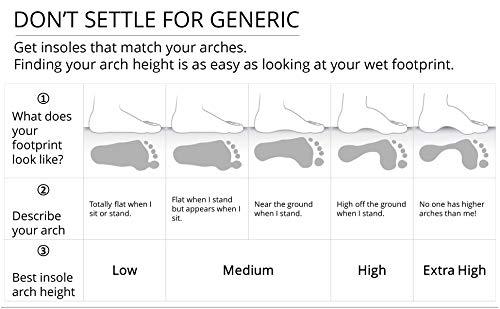 Tread Labs Dash Carbon Fiber Performance Insoles Add Ultra Firm Orthotic Arch Support to Soccer Cleats, Cycling Shoes and Running Shoes