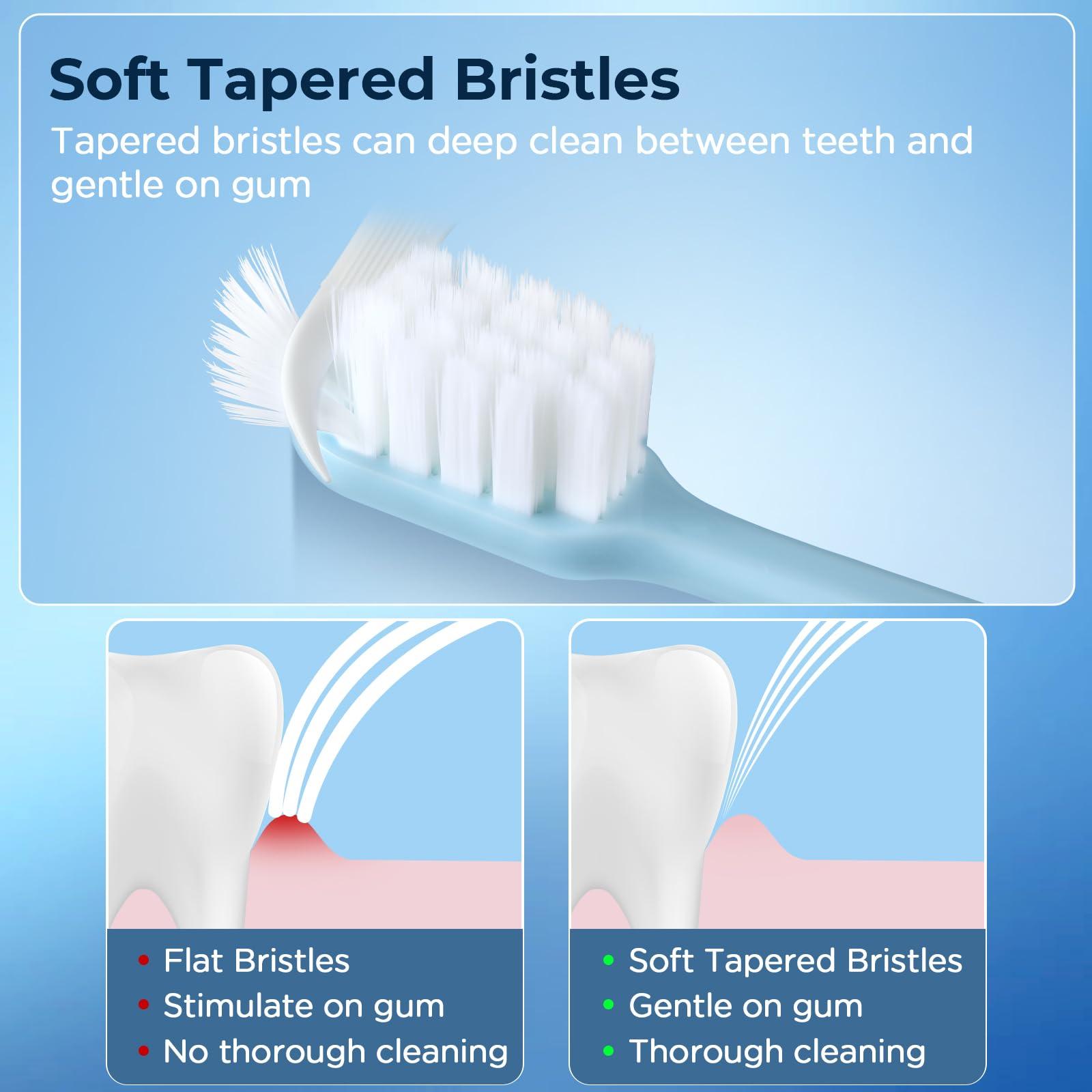 Oralphi Oralphi Extra Soft Toothbrush for Sensitive Gums, Compact Head Soft Bristle Toothbrush with 10000 Soft Flossing Micro Nano Bristles for Adults, Pregnant Women, Elderly, Braces