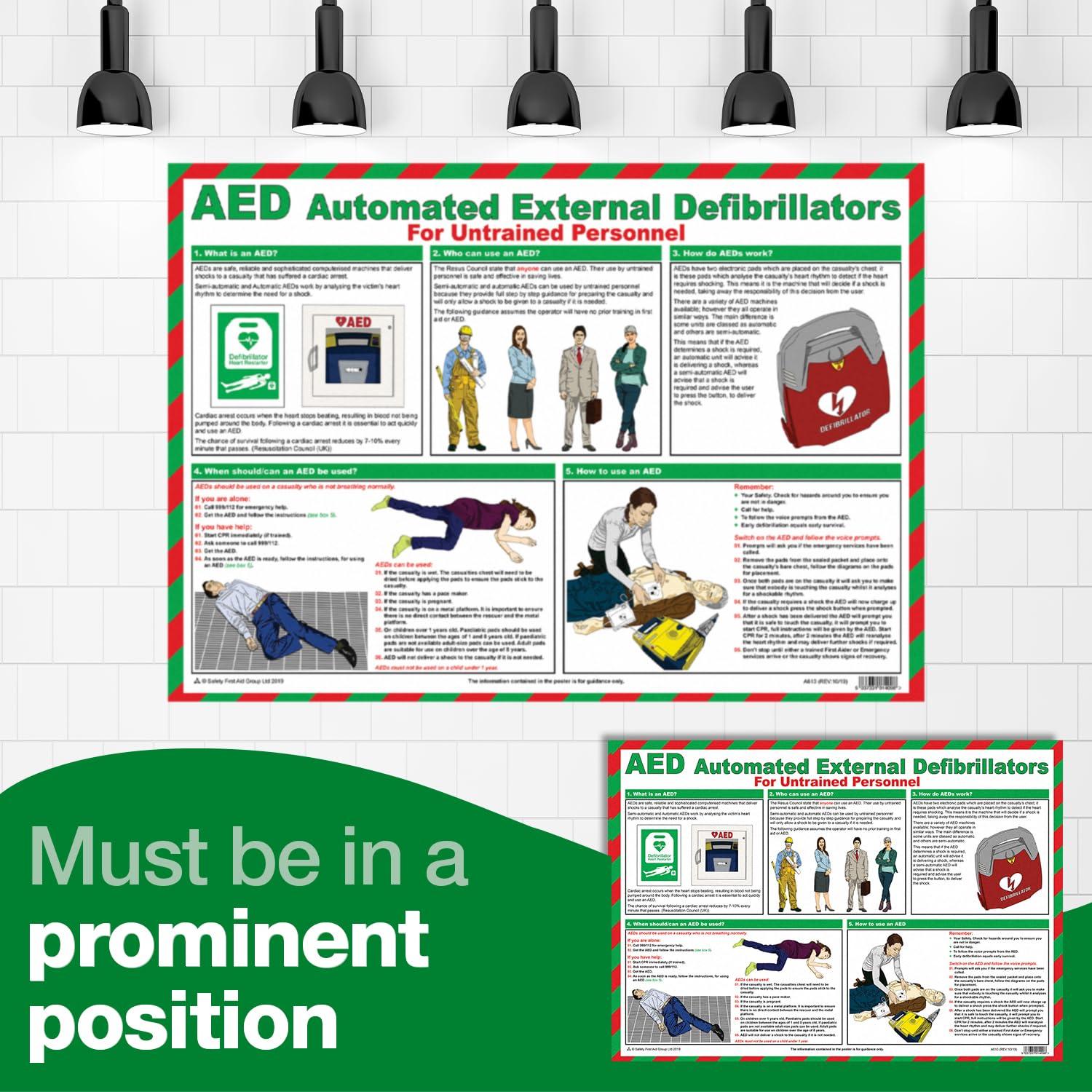 Safety First Aid Group Safety First Aid Group AED for Untrained Personnel A2 Poster, Laminated