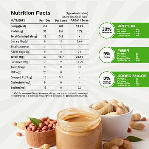 Pintola Pintola All Natural Peanut Butter (EXTRA Crunchy) (Unsweetened) (350g)