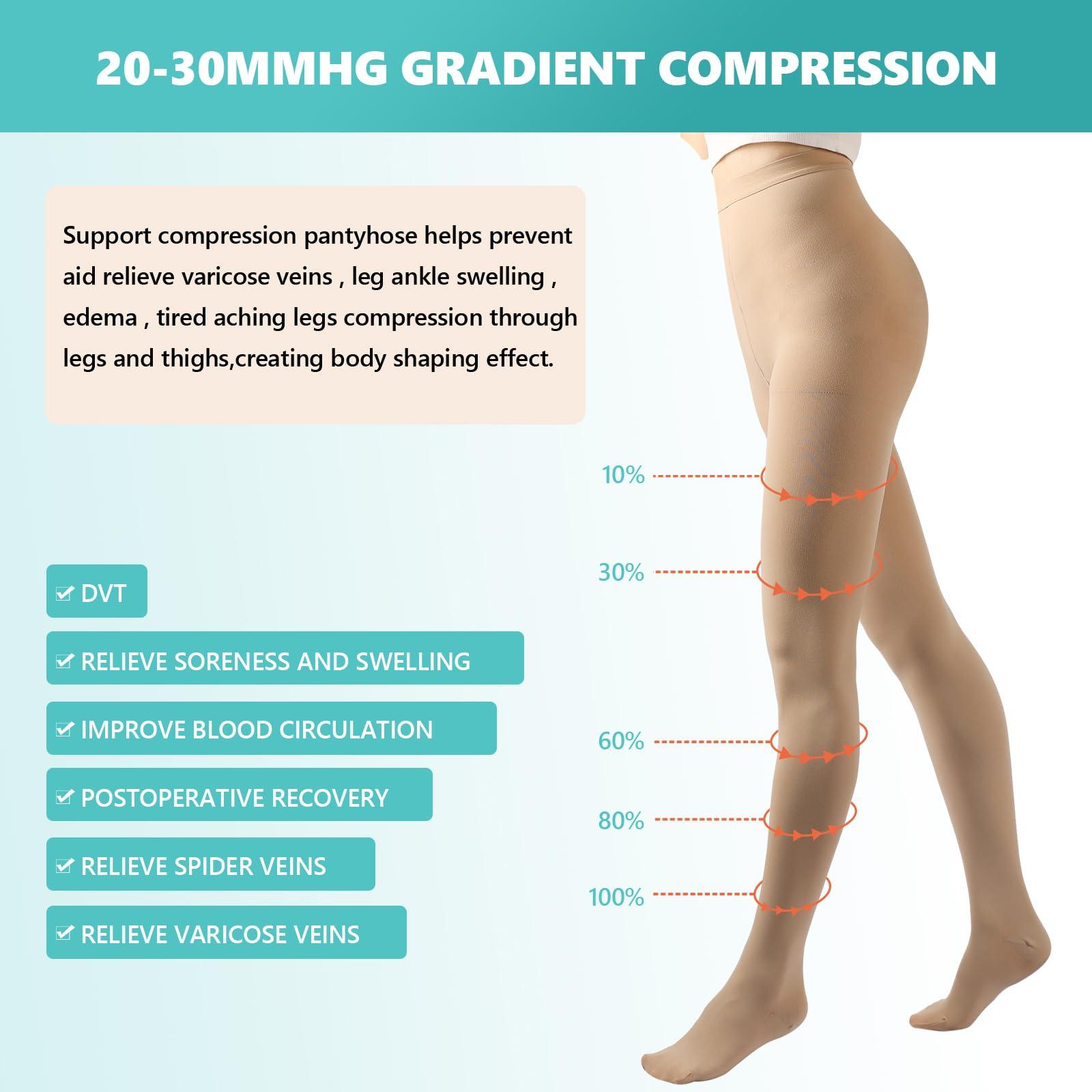 Laubawck Compression Pantyhose Stockings for Women Men, 20-30 mmHg Medical Graduated Support Opaque Closed Toe Hose Tights for Swelling, Edema Varicose Veins Waist High Compression Stockings