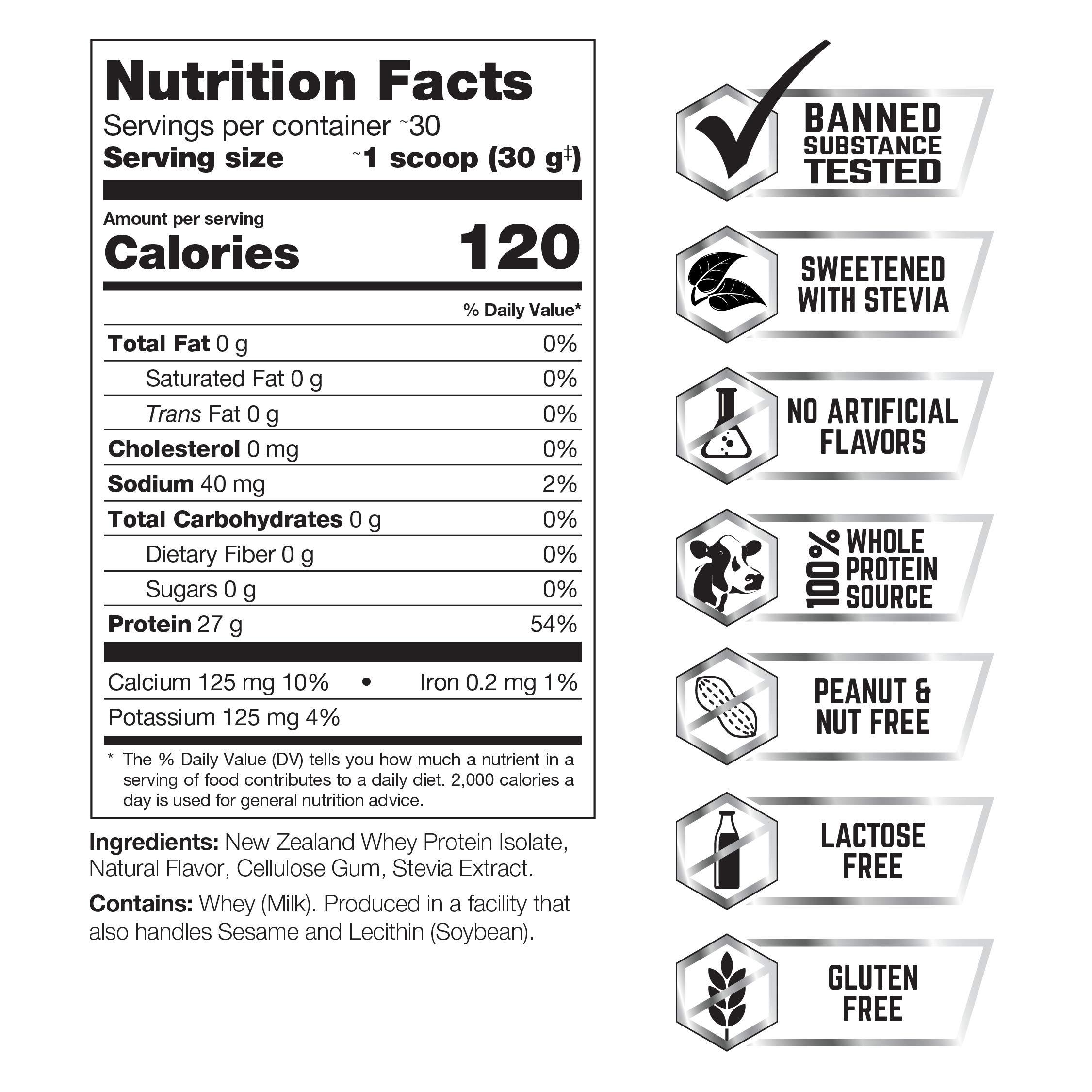 PERFECT SPORTS PERFECT SPORTS Diesel 100% New Zealand Whey Isolate - 5lbs Banana