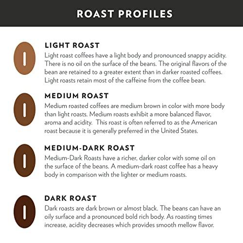 Community Coffee Community Coffee & Chicory 24 Count Coffee Pods, Medium-Dark Roast, Compatible with Keurig 2.0 K-Cup Brewers