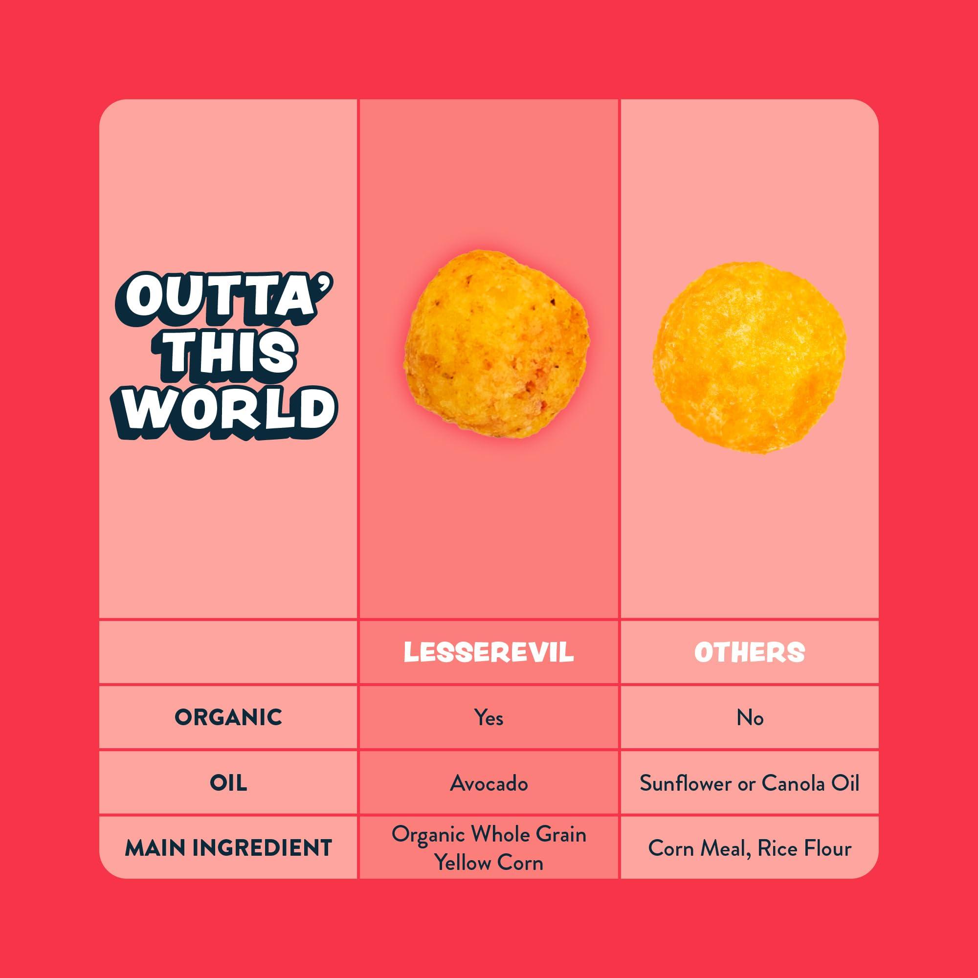 Lesserevil LesserEvil Outer Planet Pizza Space Balls, Premium Quality, Minimally Processed, No Vegetable Oil, 5 oz, Pack of 3