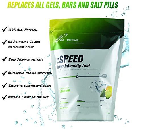 Infinit Nutrition Infinit Nutrition :Speed High-Intensity Fuel