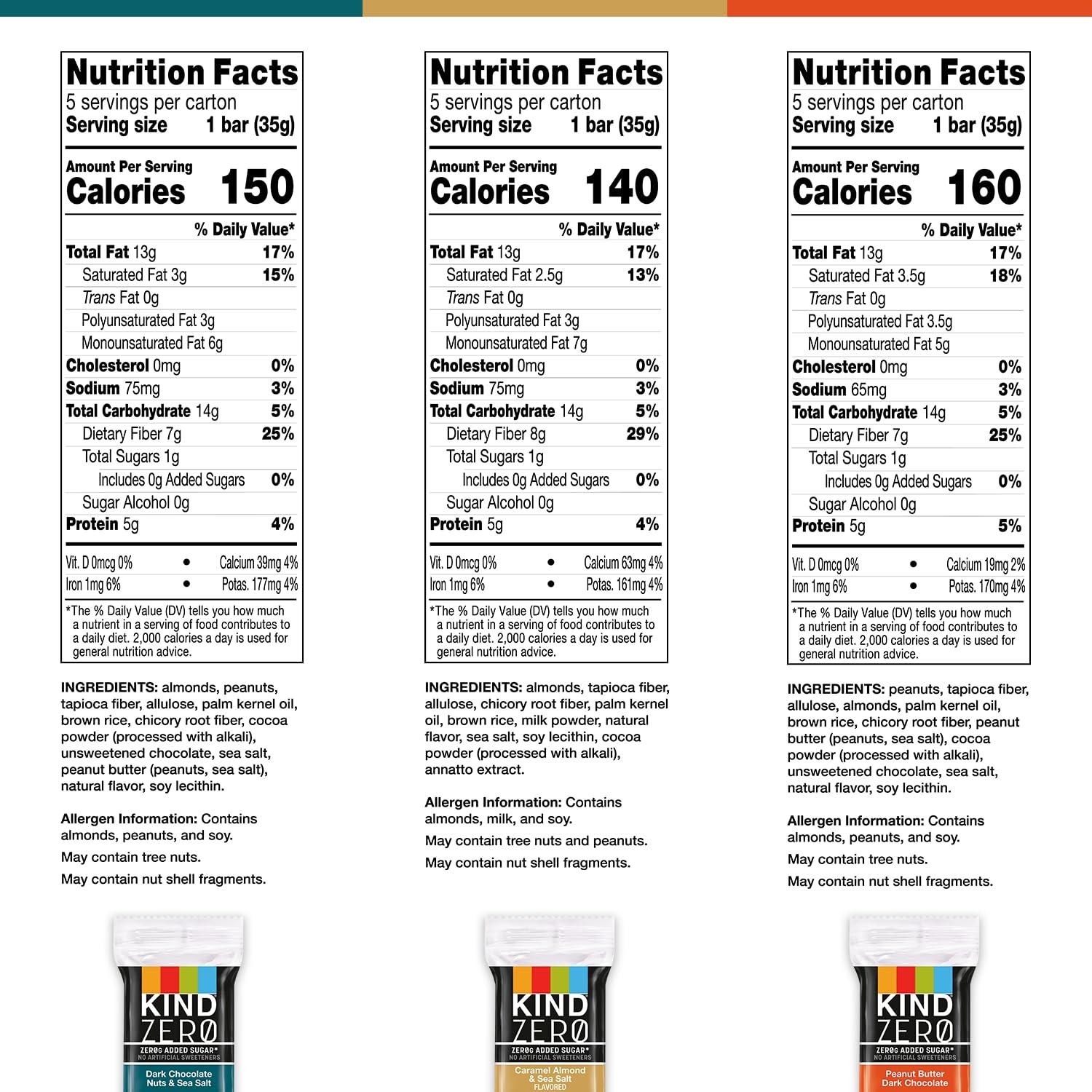 KIND KIND ZERO Added Sugar Bars, Variety Pack, Dark Chocolate Nuts and Sea Salt, Peanut Butter, Caramel Almond, 1g Sugar, Keto Friendly Snacks, 5g Protein, 15 Count