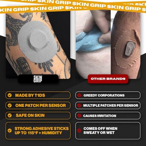 Skin Grip Skin Grip Adhesive Patches for Freestyle Libre 2 CGM Waterproof & Sweatproof Adhesive for 10-14 Days, Pre-Cut Adhesive Medical Tape, Sensor Cover 20 Pack, Power Pack