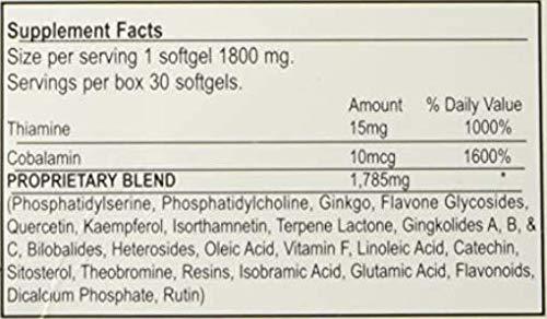 The Smart Pill Iq Maximizer The Smart Pill