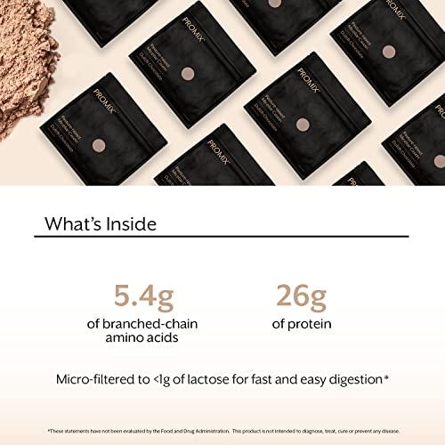 ProMix Nutrition Promix Casein Protein Powder, Chocolate - 2.5lb Bulk - Grass-Fed & 100% All Natural - Slow & Sustained Recovery ­Post Workout Fitness - Shakes, Smoothies, Baking & Cooking Recipes - Gluten-Free