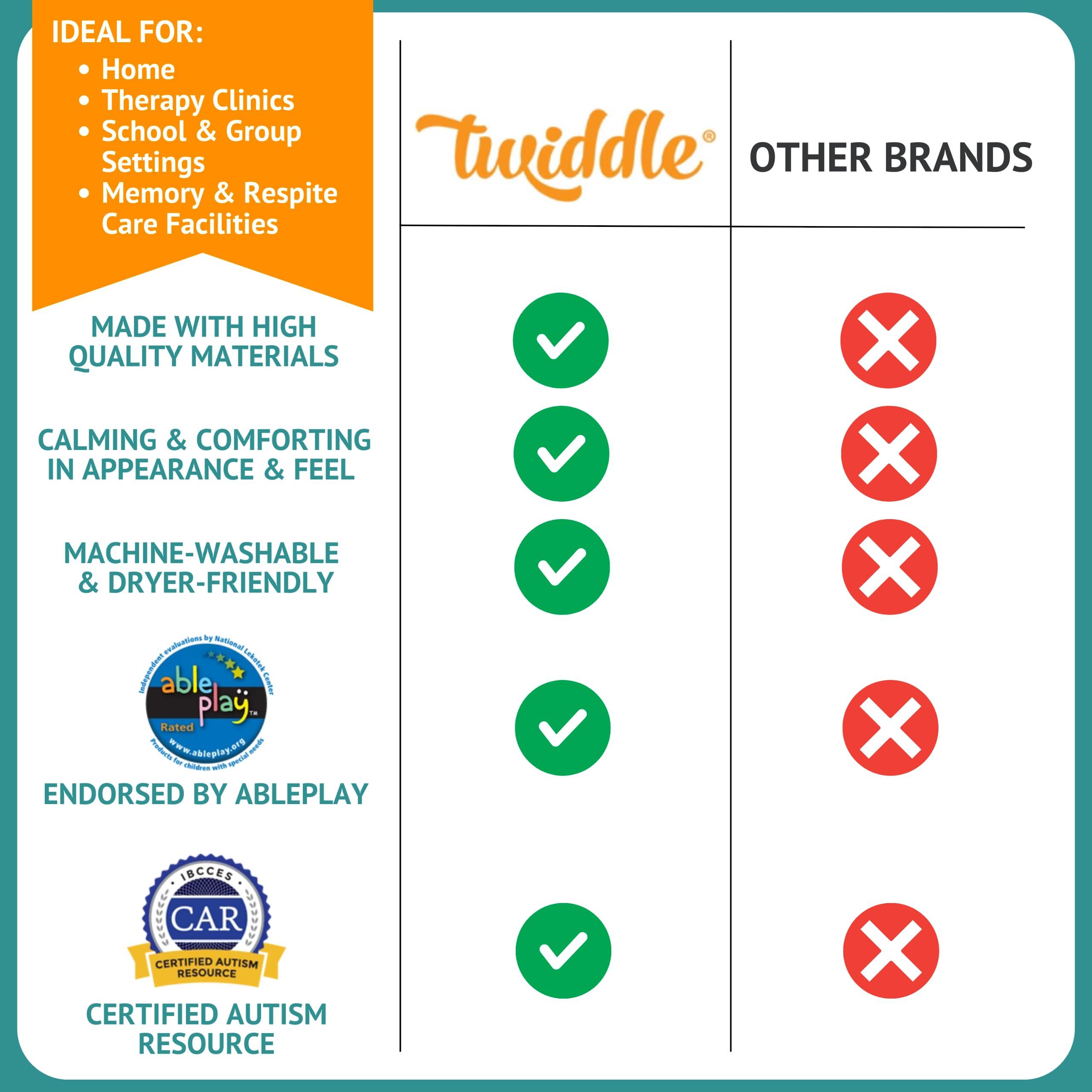 Twiddle Twiddle Nathan - Premium Autism Sensory Toys - Comforting Fidget Muff Sensory Toy - Engaging Sensory Items for Adults and Kids (Multi-Color)