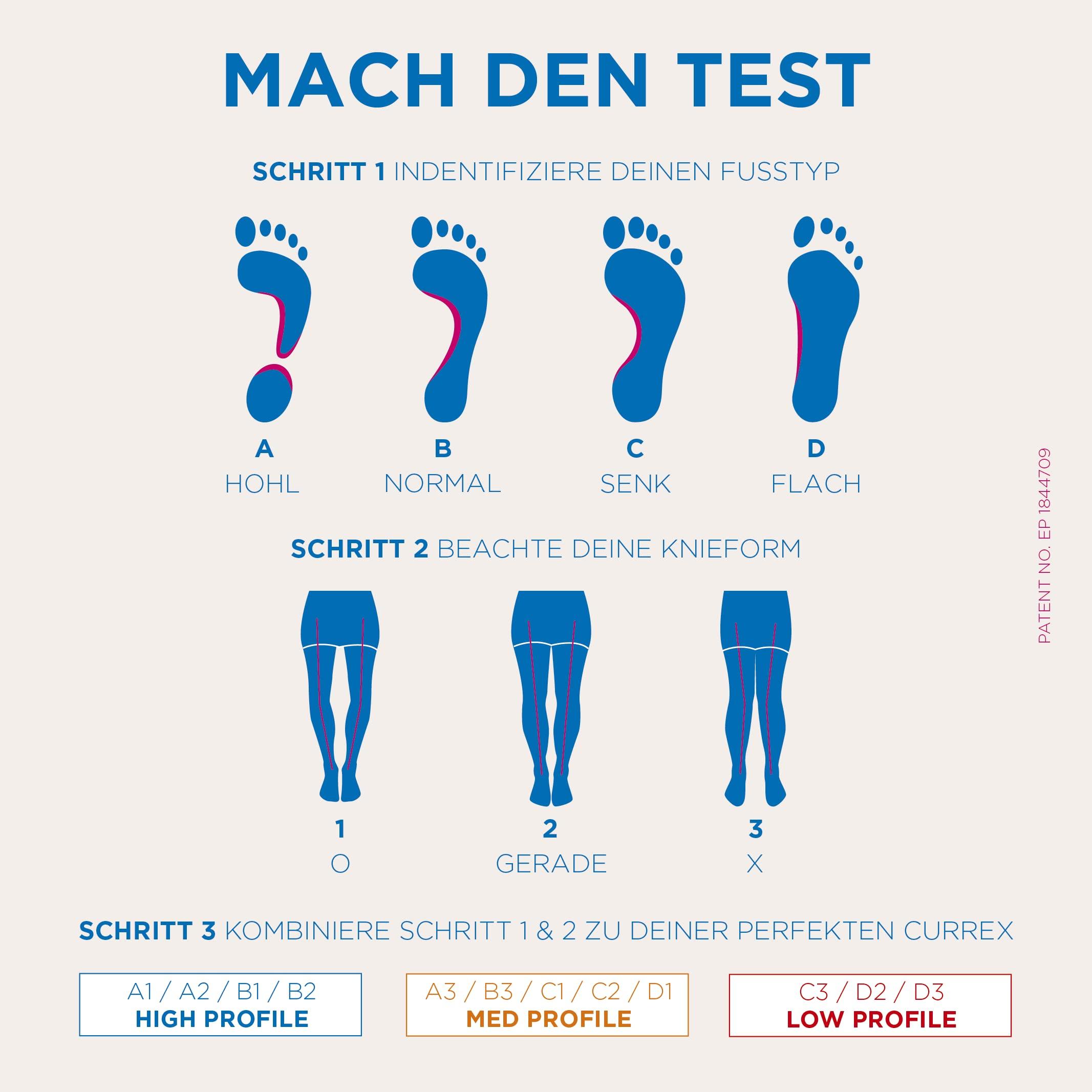 currex CURREX RunPro Insoles for Running Shoes Arch Support Inserts to Help Reduce Fatigue, Prevent Injuries & Boost Performance for Men & Women High Arch, 2X Size