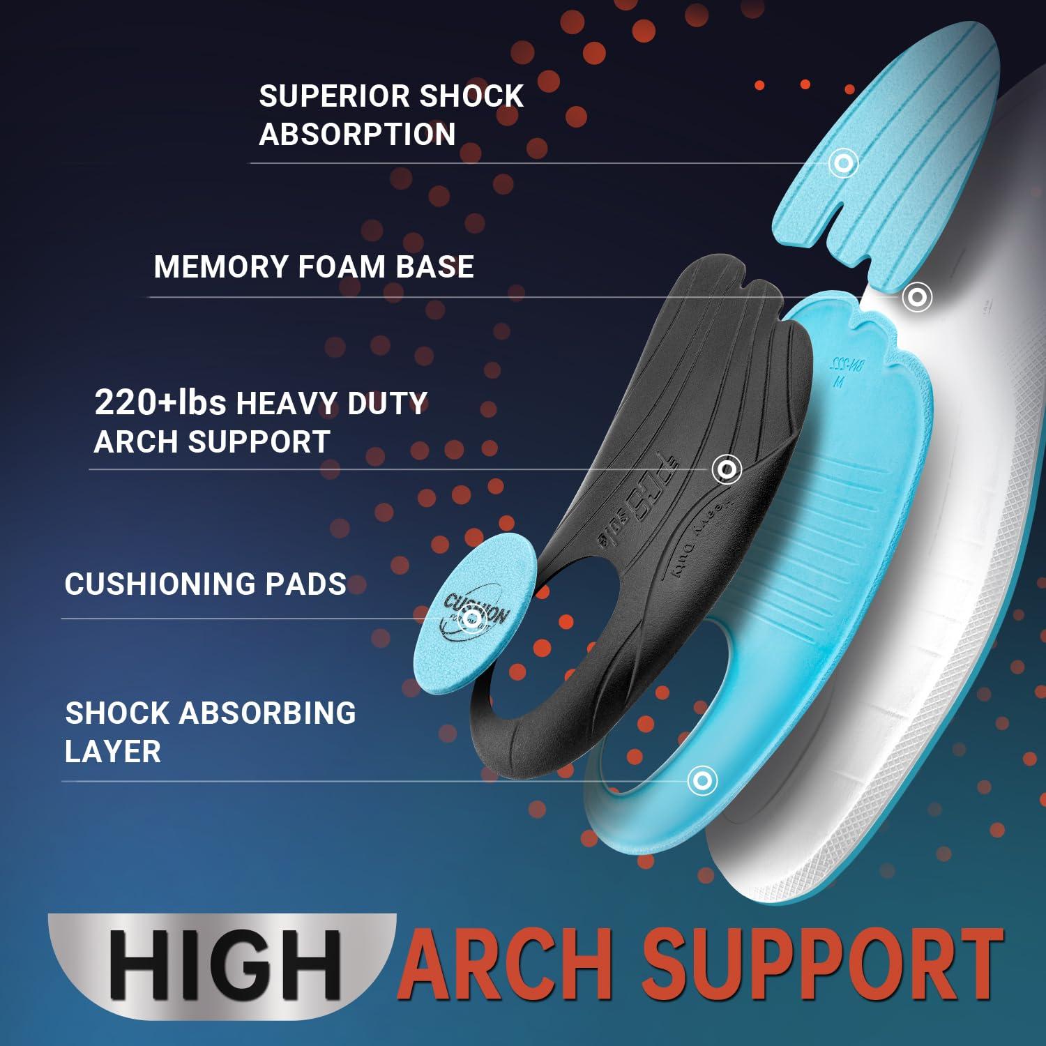 PCSsole PCSsole Plantar Fasciitis Insoles Men Women- 220+lbs Heavy Duty High Arch Support Inserts with Comfort Cushion Orthotic Pain Relief Insoles for Flat Feet - Arch Pain - Heel Pain -Work Boot Shoe Insole