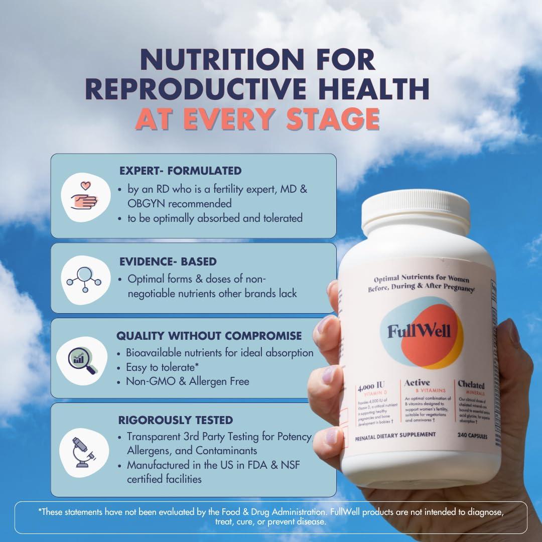 FullWell FullWell Prenatal Vitamins | choline,