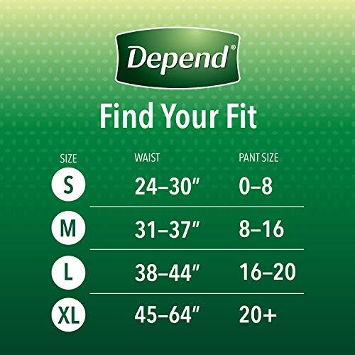 Depend Depend Night Defense Incontinence Overnight Underwear for Women, M, 15 Count