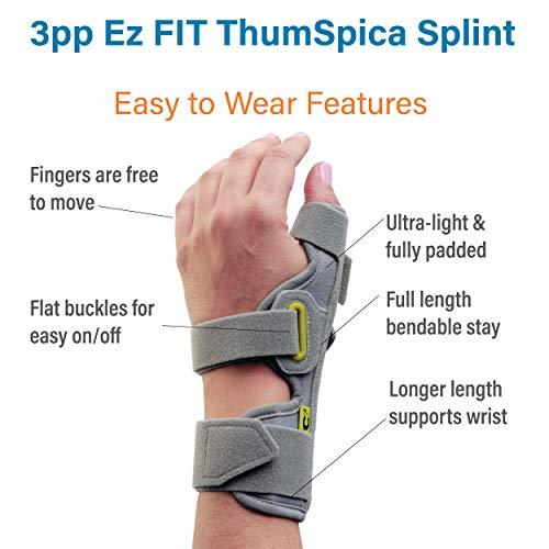 3-Point Products 3-Point Products 3pp Ez FIT ThumSpica Splint