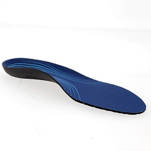 INOCEP Inocep Heat Moldable Orthotic Copper Insoles - Ultra Low Profile, Rigid Custom Arch Support, Inserts for Shoes and Boots