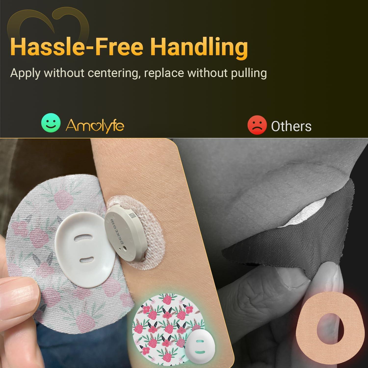 Amolyfe Amolyfe - Dexcom G7 Over Patches, 10-Pack Dexcom Stelo Overpatches, Bump-Proof with Hard Cap, Waterproof, Breathable, Medical Adhesive, 10-Day CGM Protection (Flower)