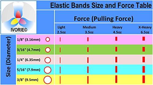 IVORIE IVORIE Dental Orthodontic Rubber Bands Elastics Braces Teeth Gap 100pcs (1/8" Chipmunk 3.5oz (Medium))