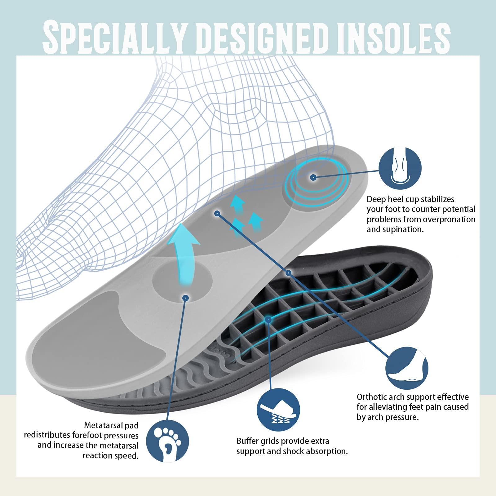 BCSTUDIO BCSTUDIO Womens Orthotic Slippers with Arch Support Orthopedic Adjustable Ladies ShoesGrey 9