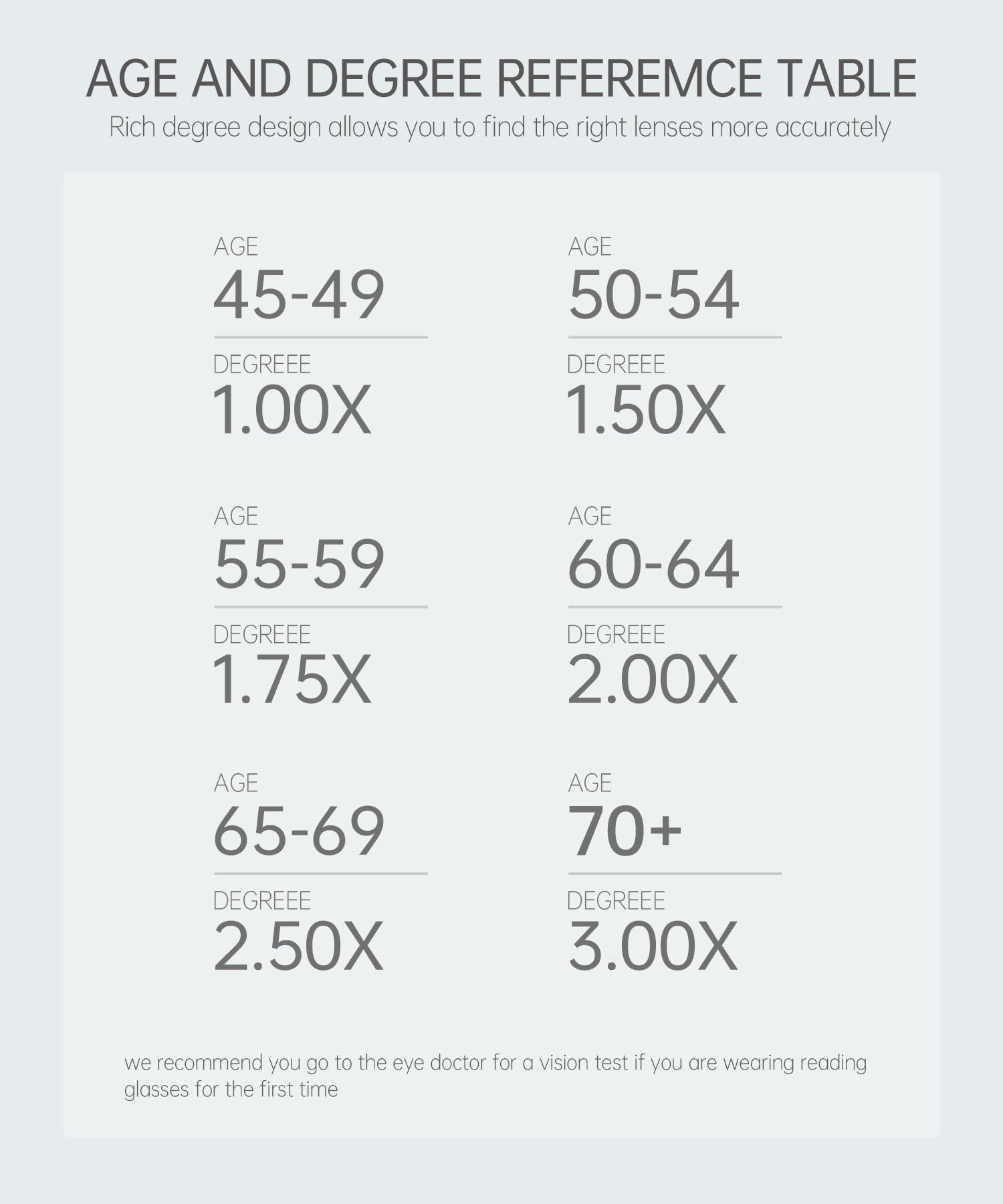 WinCrest Bulk Foods Fall & Halloween Sprinkle Mix || Jimmies || Edible Baking Decoration (Mini Orange Pumpkin Shapes)