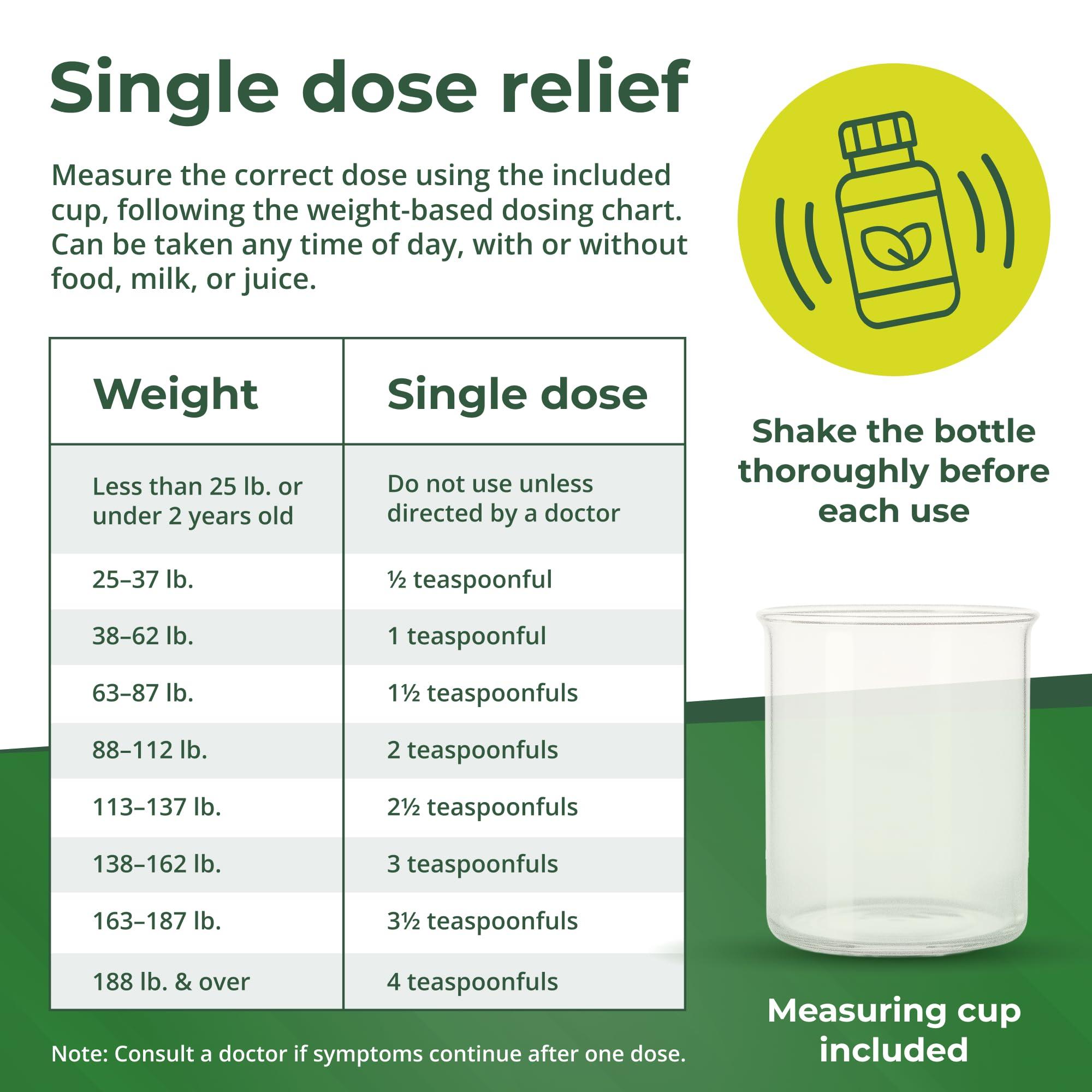 REESE'S PINWORM Reese's Pinworm Medicine 1 OZ PYRANTEL PAMOATE Suspension -(Pack of 3)