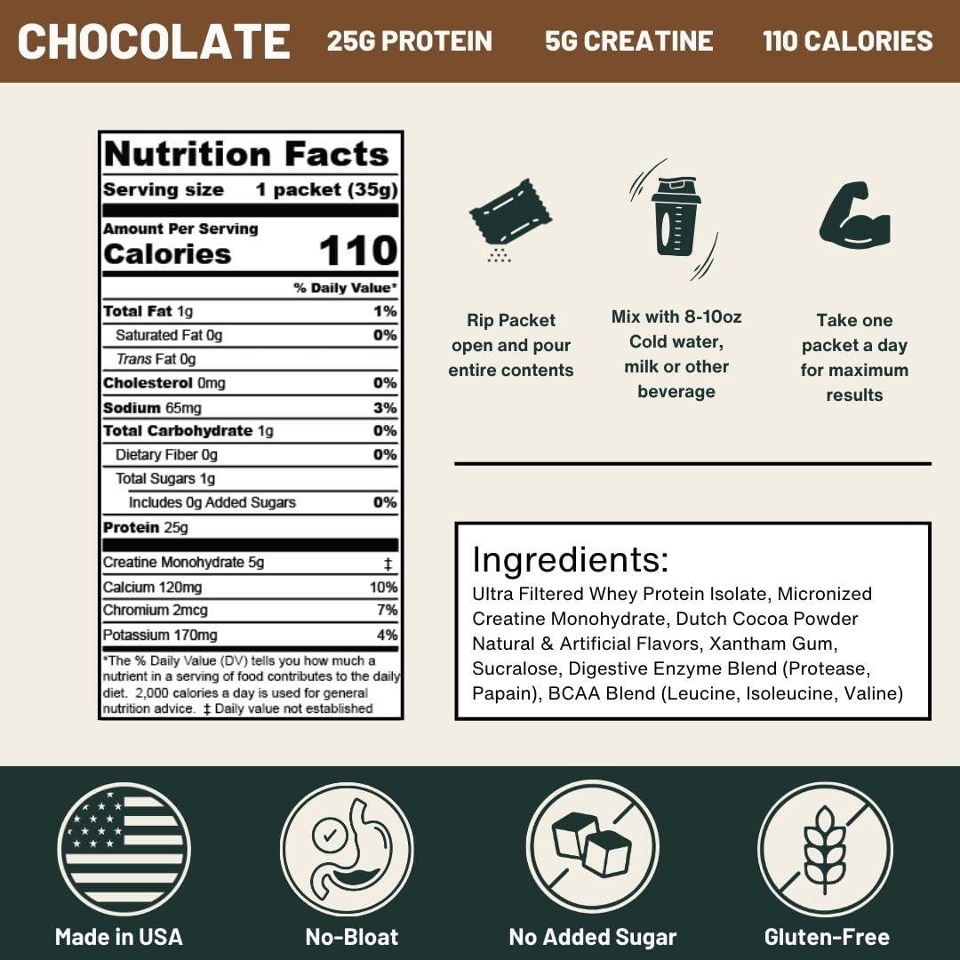 Nutrition On The Go Nutrition on the Go Chocolate Whey Protein Powder with Creatine - 25g Protein, 5g Creatine - Single-Serve Packets for Travel, On-the-Go - Gluten-Free, No Added Sugar - (15-Pack)